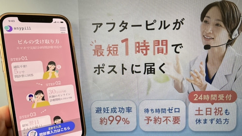 エニピルのアフターピル