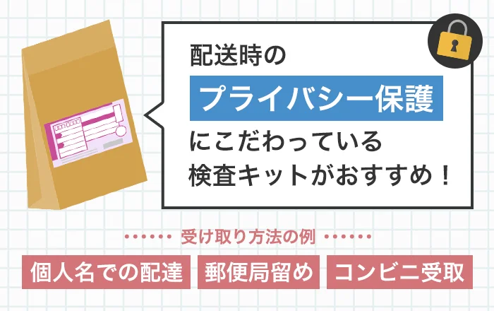 配送時に性病検査キットだと分からないものを選ぶ